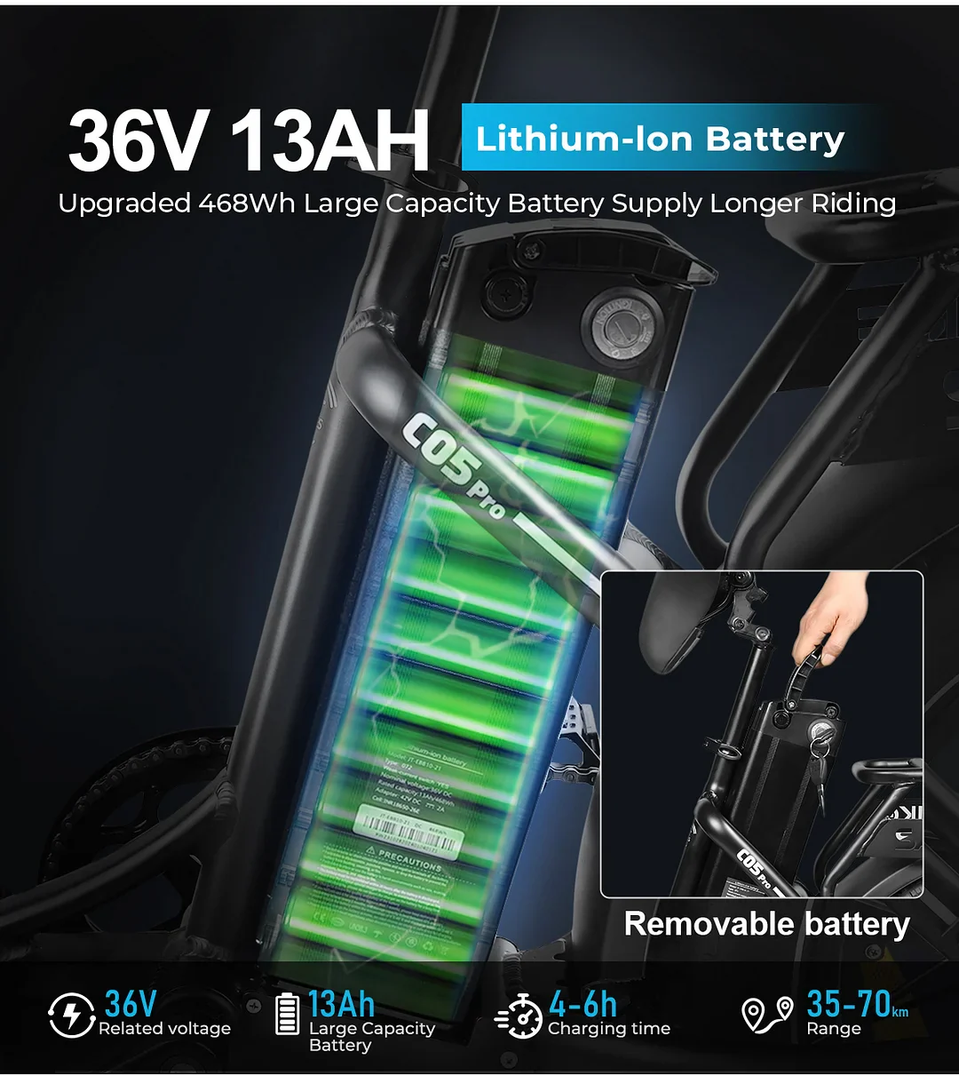 samebike c05 pro 36v 13ah akku 500w motor step through faltbares fat tire e bike samebike c05 pro 36v 13ah akku 500w motor step through faltbares fat tire e bike